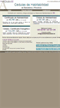 Mobile Screenshot of habitabilidadcedula.es